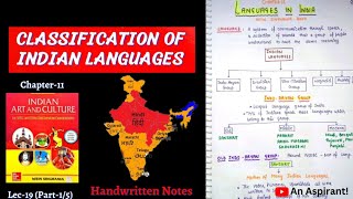 Classification of languages in India  Art amp Culture  Lec19  Handwritten notes An Aspirant [upl. by Naimaj]