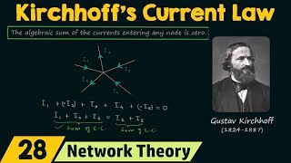 Kirchhoffs Current Law KCL [upl. by Nived]