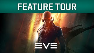 EVE Online  Havoc – Feature Tour [upl. by Pompea]