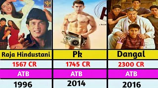 Aamir Khan All Hits And Flops Movies List  Aamir Khan All Movies List 19882024  pk  Dangal [upl. by Maclaine]