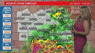 Rain Chances Continue Through the Weekend  Central Texas Forecast [upl. by Akimal]