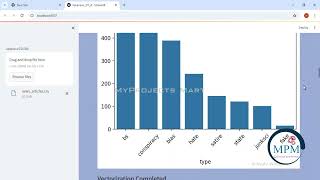 PYTHON Project  NLP and Decision Tree Based Fake News Prediction  MyProjects Mart [upl. by Otxis]