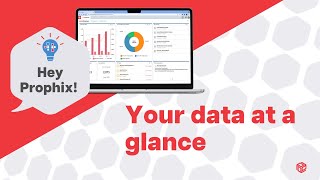 Hey Prophix  Show me how to visualize my data  Prophix Reporting amp Analytics [upl. by Kazmirci]