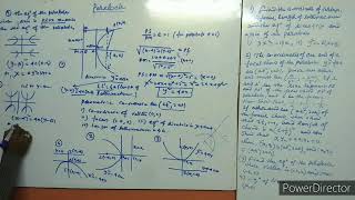 Parabola class 11  parabola class 11 sn dey  parabola class 11 jee mains parabola [upl. by Cecelia]