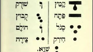 49 Learn Hebrew Alphabet Reading Lessons for Beginners Read for Prayers and the Bible [upl. by Ayanad]