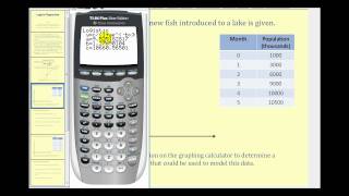 Logistic Regression on the TI84 [upl. by Fechter274]