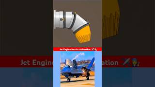 Jets animation  fighter jet anime 😎💯🔥💯🥵 shorts anime animation [upl. by Stclair]