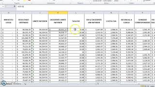 AJUSTE ANUAL ISR POR SALARIOS FORMULAS [upl. by Llemor]