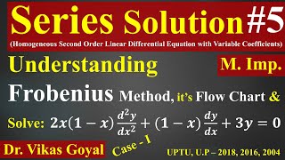 Series Solution 5 MImp  Frobenius Method  Values of m are distinct but not differ by Integer [upl. by Chrystal]