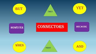 Connectors In English  Types of English Connectors [upl. by Lewison]