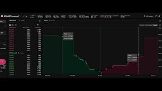 order book imbalance con ccxt e chatgpt [upl. by Isidor860]