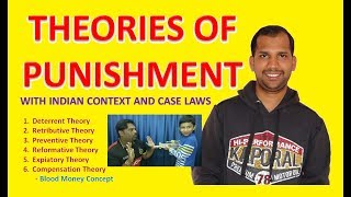 Theories of Punishment  Jurisprudence [upl. by Damahom]