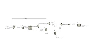 Chemical Process Simulation with Aspen Plus  Lesson 11 Packed Bed Reactor Design [upl. by Jago]