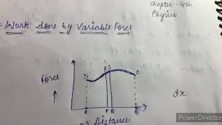 Work Done by a Variable Force  Work Power and Energy  Class 11 Physics [upl. by Llenoj423]