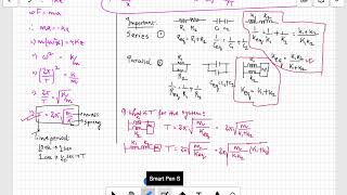 Oscillations  Class XI  2024  Lecture 4  The mathematics of SHM [upl. by Denys303]