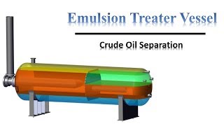 Treater Vessel crude Oil Separation through Animation [upl. by Simpson348]