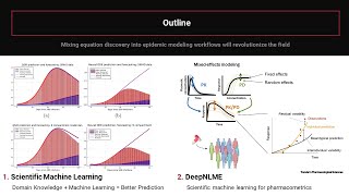 PharmacometricsInformed Deep Learning with DeepNLME  ISCB 2021 Invited Session [upl. by Jo-Anne]