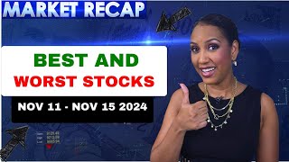 Best and Worst Stocks Nov 15 [upl. by Heck574]