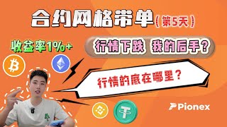 派网合约网格带单第5天收益率1｜最近的加密货币行情不好做？有后手？｜以稳为主，积少成多！加密货币 btc pionex [upl. by Heddie]