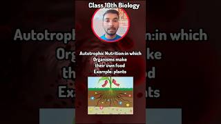 Nutrition Class 10 Biology shorts biologyclass10 cbseclass10biology cbseclass10 trending [upl. by Naida]