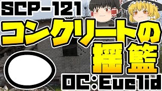 【ゆっくりSCP紹介】誰の？【SCP121  ときどき解説】 [upl. by Nivets]