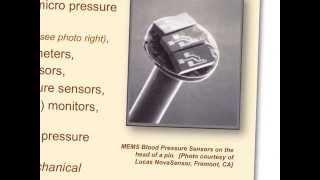 Wheatstone Bridge  Pressure Sensor Macro Model Lecture [upl. by Oisangi]