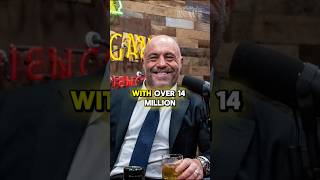 Why does Trump and Kamala want to be on Joe Rogan’s show [upl. by Thoer]