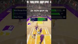 This 6’6 Point Guard Build is OVERPOWERED in NBA 2K25 nba2k25 [upl. by Leifer559]