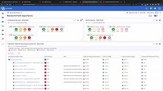 ExperienceDriven NetOps The Integration of AppNeta and DX NetOps [upl. by Kram]