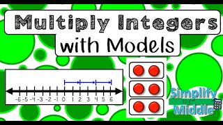 Multiply Integers with Models [upl. by Eelana]