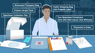 GI Pathogen Panel with Reflex to Calprotectin [upl. by Ayihsa]