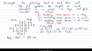 Conditional Probability  Leaving Cert Project Maths  Probability  Conditional Probability [upl. by Sirrad152]