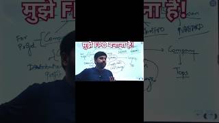 मुझे FPO बनाना है economic education economy [upl. by Gard934]