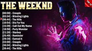 The Weeknd Top Hits 2024 Collection  Top Pop Songs Playlist Ever [upl. by Alvira]