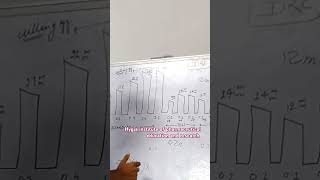 Viral DRC Classes pharmacology doseresponsecurve bioassay [upl. by Andriana]