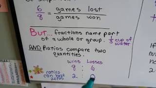 Grade 6 Math 51a Ratios  equivalent ratios [upl. by Kristine]