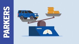 PCP car finance explained how to shrink your monthly payments [upl. by Lasyrc]