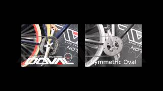 DOVAL Chainrings teaser clip [upl. by Guenevere694]