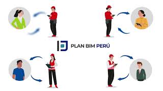 Conoce más del Plan BIM Perú [upl. by Bevis]