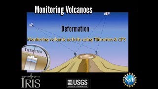 Volcano Monitoring with Tiltmeters and GPS Educational [upl. by Anoniw]