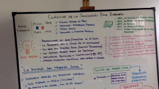 Sociología 5to  Emile Durkheim  La División del trabajo social [upl. by Kienan]