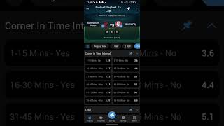 CORNER IN TIME INTERVAL MEANING 1XBET 22BET BETWINNER [upl. by Irt]