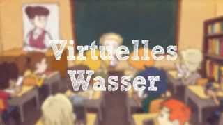 Virtuelles Wasser [upl. by Burkhart]