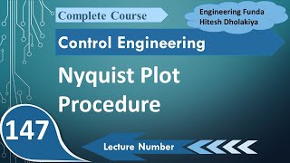 Nyquist Plot Drawing Procedure and Steps [upl. by Schulze]