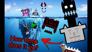 The Impossible Levels List Iceberg Explained [upl. by Nhguahs]