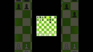 ICBM GAMBIT chess chessopening chessgame chessstrategy [upl. by Erdrich164]