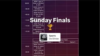 Year End Tournament Day 2 Finals [upl. by Gwyneth]