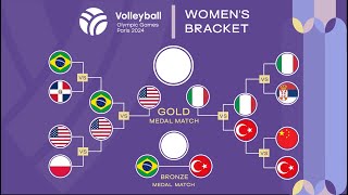 FIVB Womens Volleyball Olympic Games  Paris 2024  Result  Semifinals [upl. by Pears]