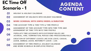 SAP SF Employee Central Complete Time off Configuration with Configuring all Rules Realtime Examples [upl. by Adym876]