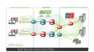 DDoS Attack Protection and Peakflow SP Threat Management [upl. by Eux]